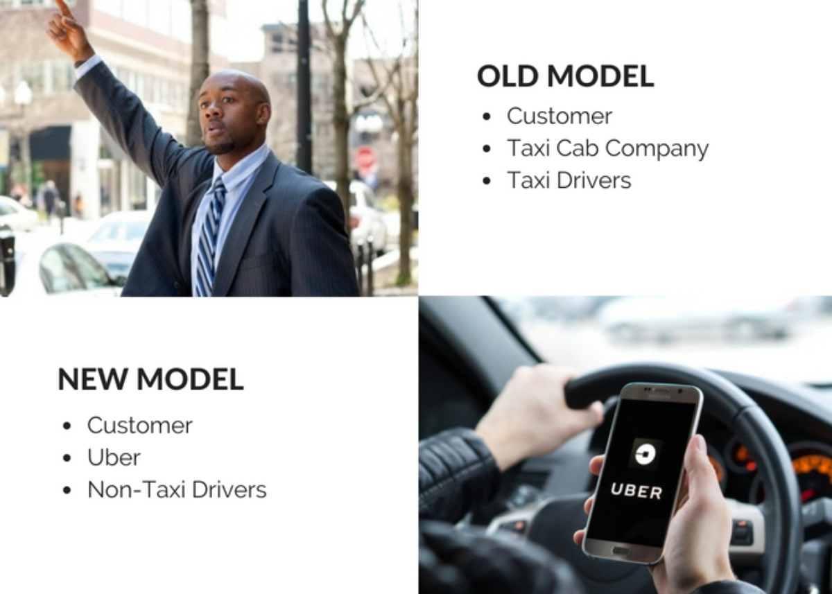 uber vs taxi model graphic
